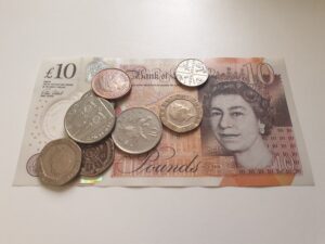 How much does a divorce cost?